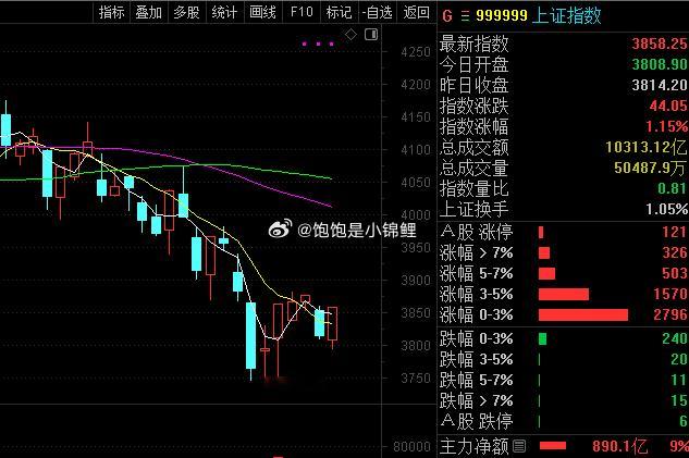 六九一二公告，拟在成都市金牛区设立全资子公司四川惟拓科技有限公司，注册资本为人民