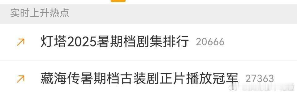 播完这么多天还不停的买热搜，真的破费了。而且，又是带着限定词的词条[笑cry][