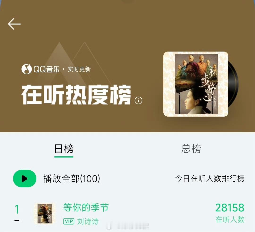 刘诗诗干一行行一行刘诗诗等你的季节杀回来了15年前的剧，15年后的歌。刘诗诗用一