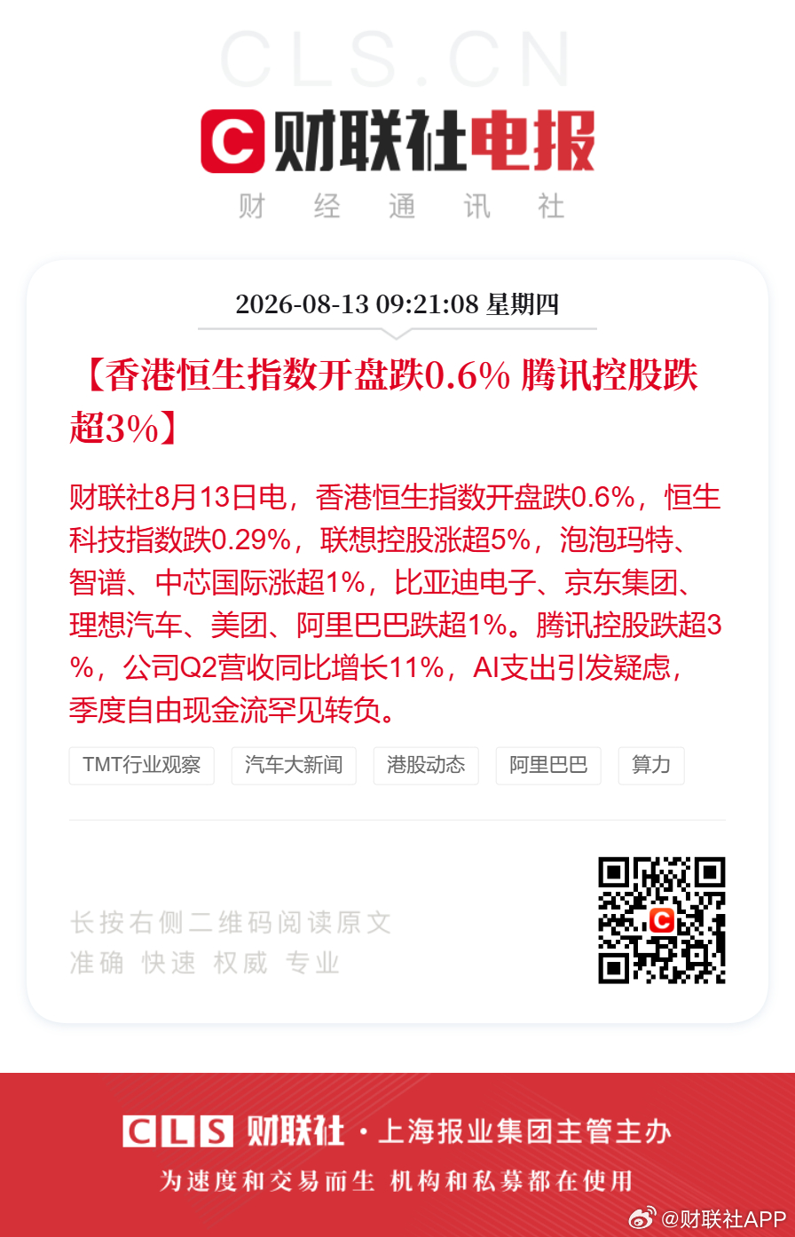 【香港恒生指数开盘跌0.6% 腾讯控股跌超3%】财联社8月13日电，香港恒生指数
