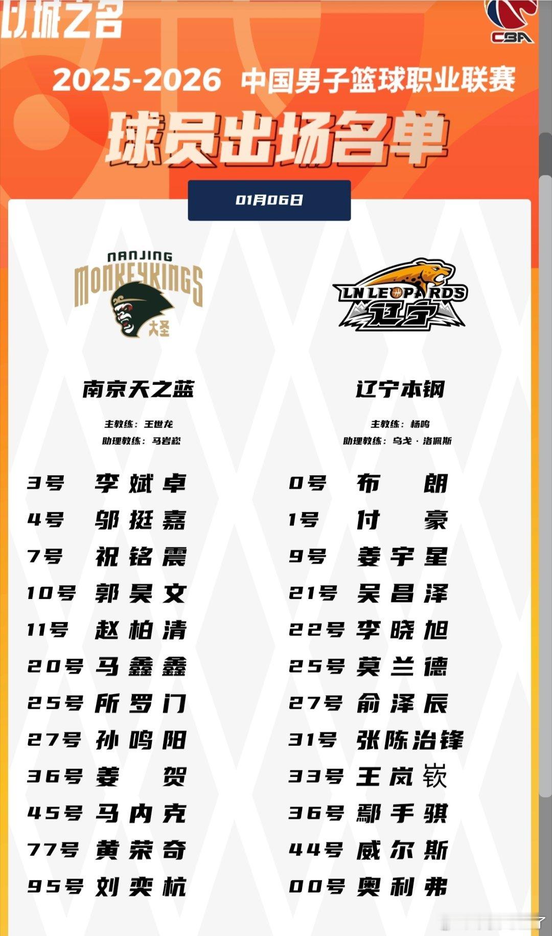 二哥李晓旭今晚继续进入大名单