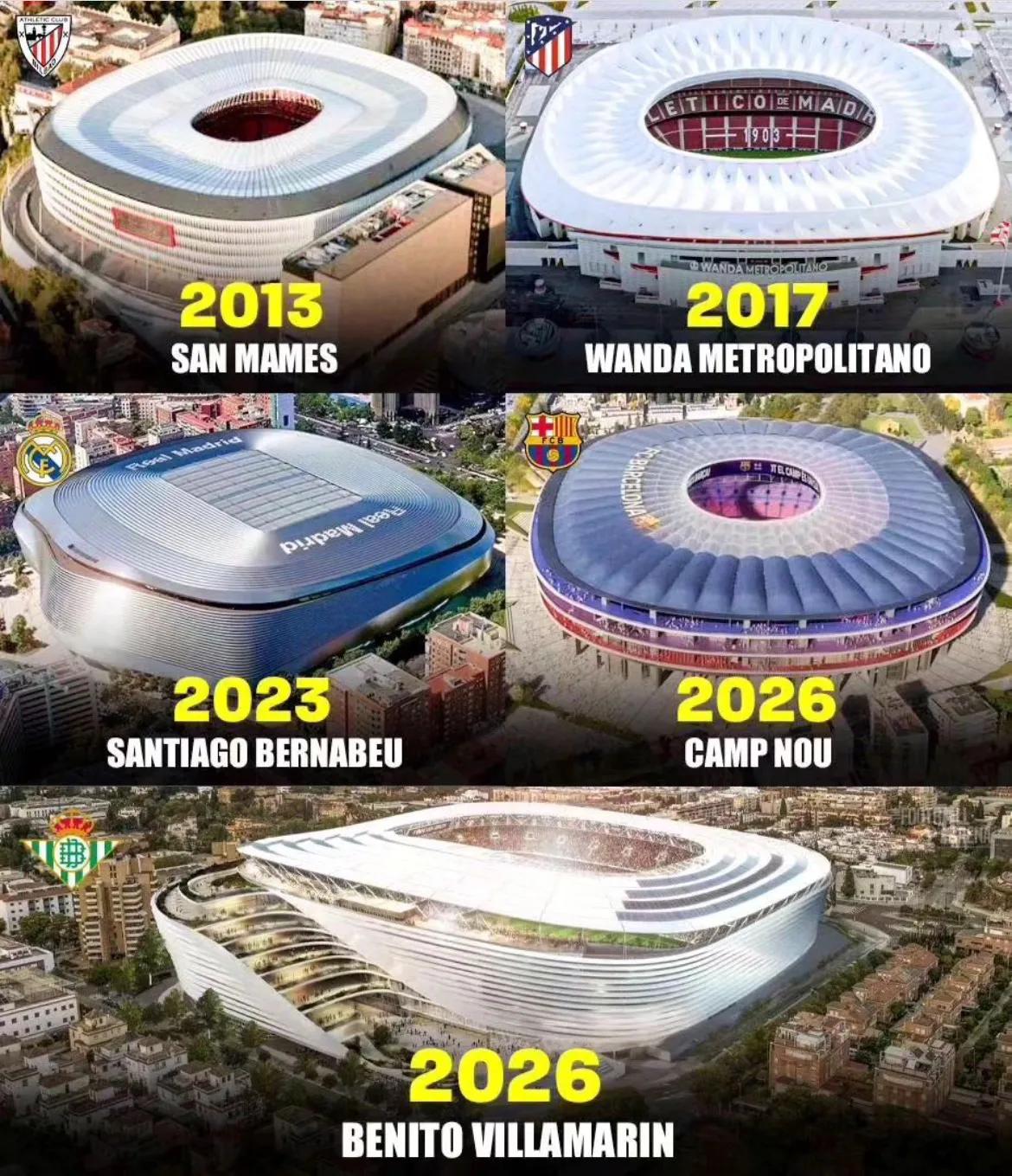 2013年以来，西班牙新建和改造的球场，包括毕尔巴鄂的新圣马梅斯球场，马德里竞技