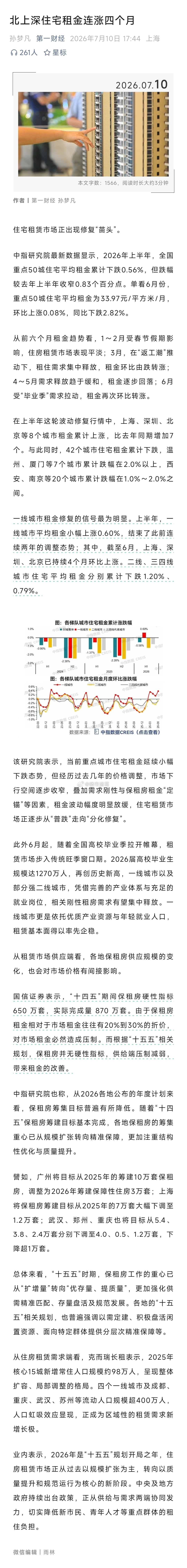 北京、上海、深圳住宅租金连涨4个月。 