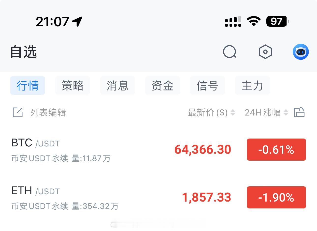 箜單舒服了