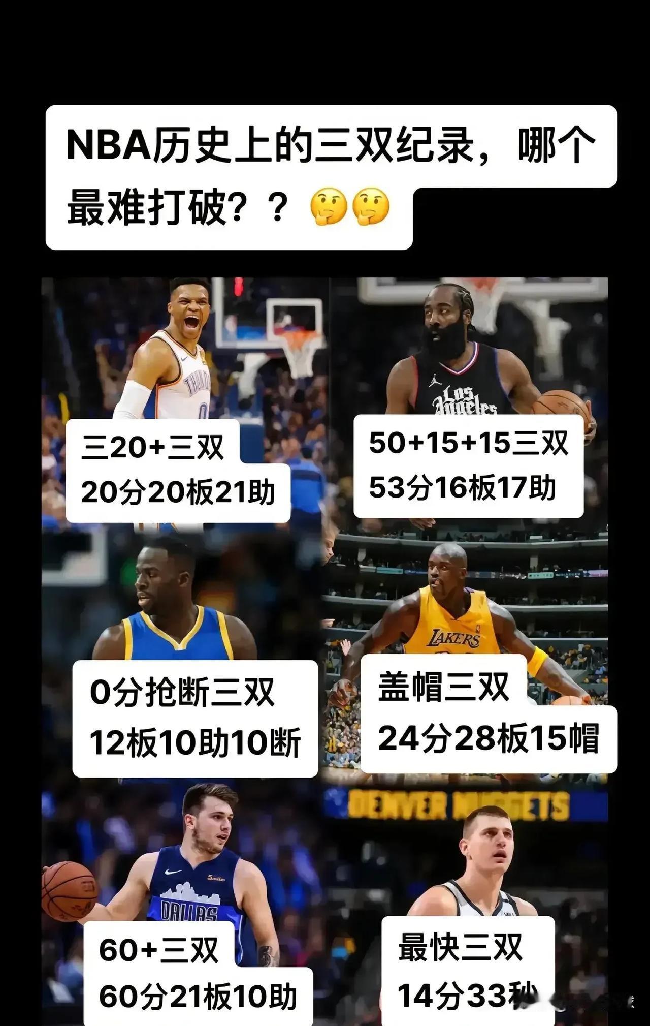 哪个三双记录最难打破?

你觉得哪个最难打破???