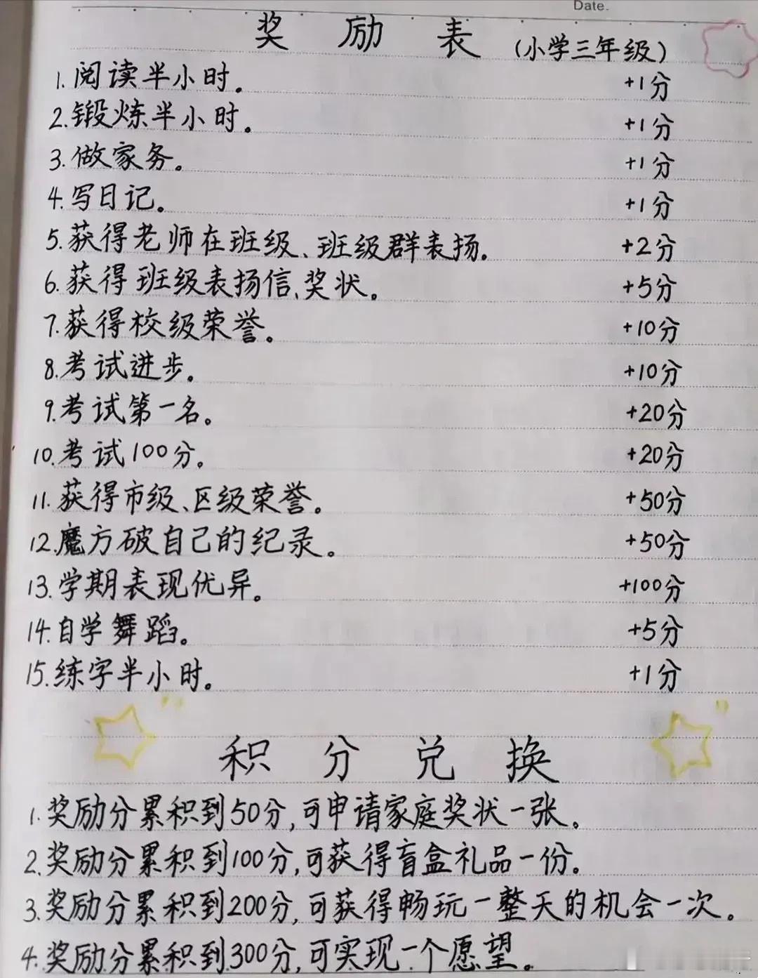 这位妈妈为孩子制定的积分奖励表真的太牛了！！不仅项目全面，涵盖了生活学习中的大部