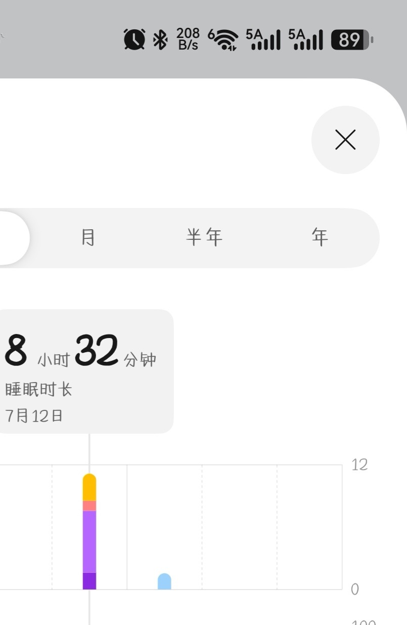 好像真的没睡着，一直想着抢票