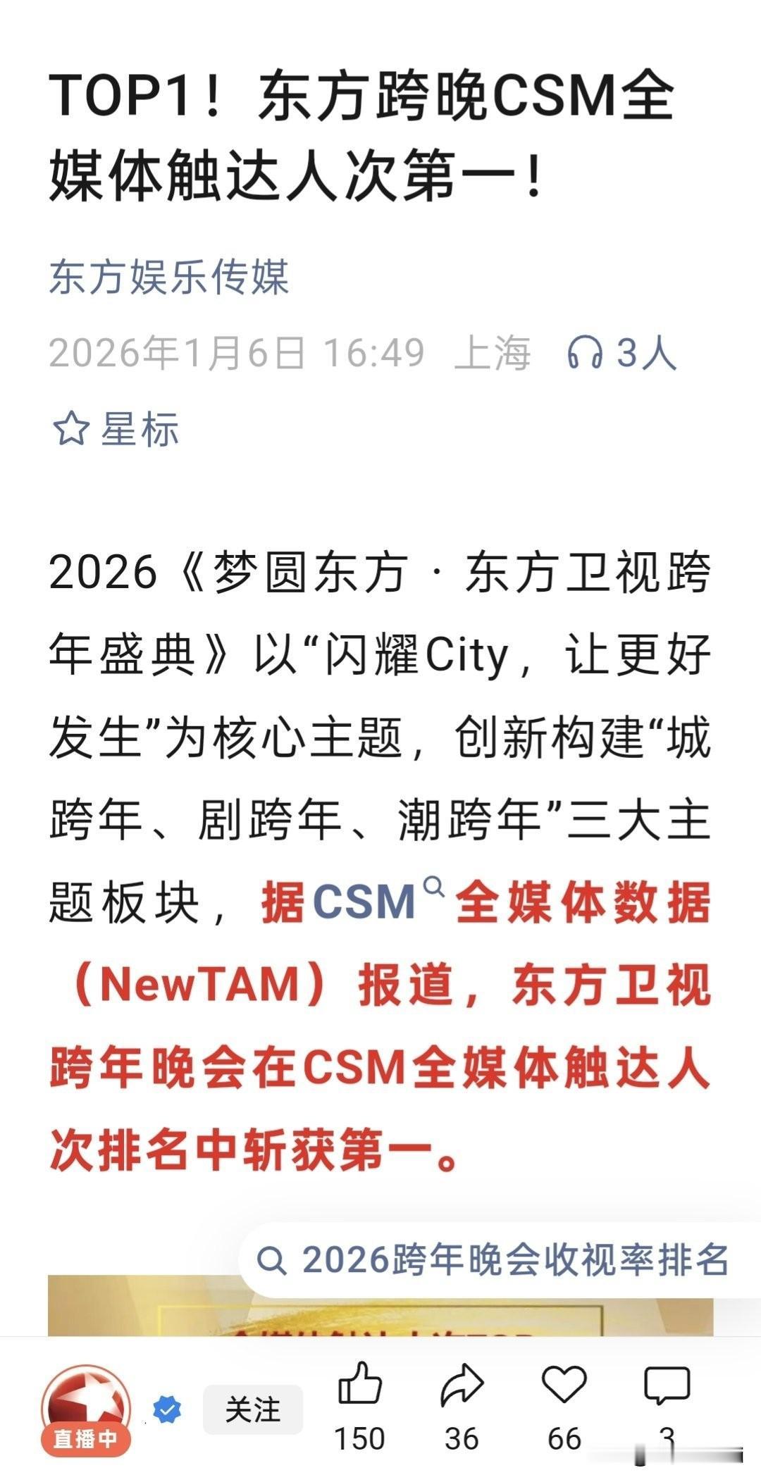 东方卫视跨年战报也来了：
东方卫视跨年演唱会全媒体触达人次位列全平台top1[赞