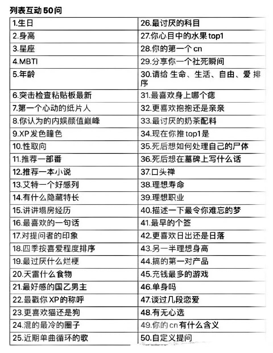 有没有人鸟我