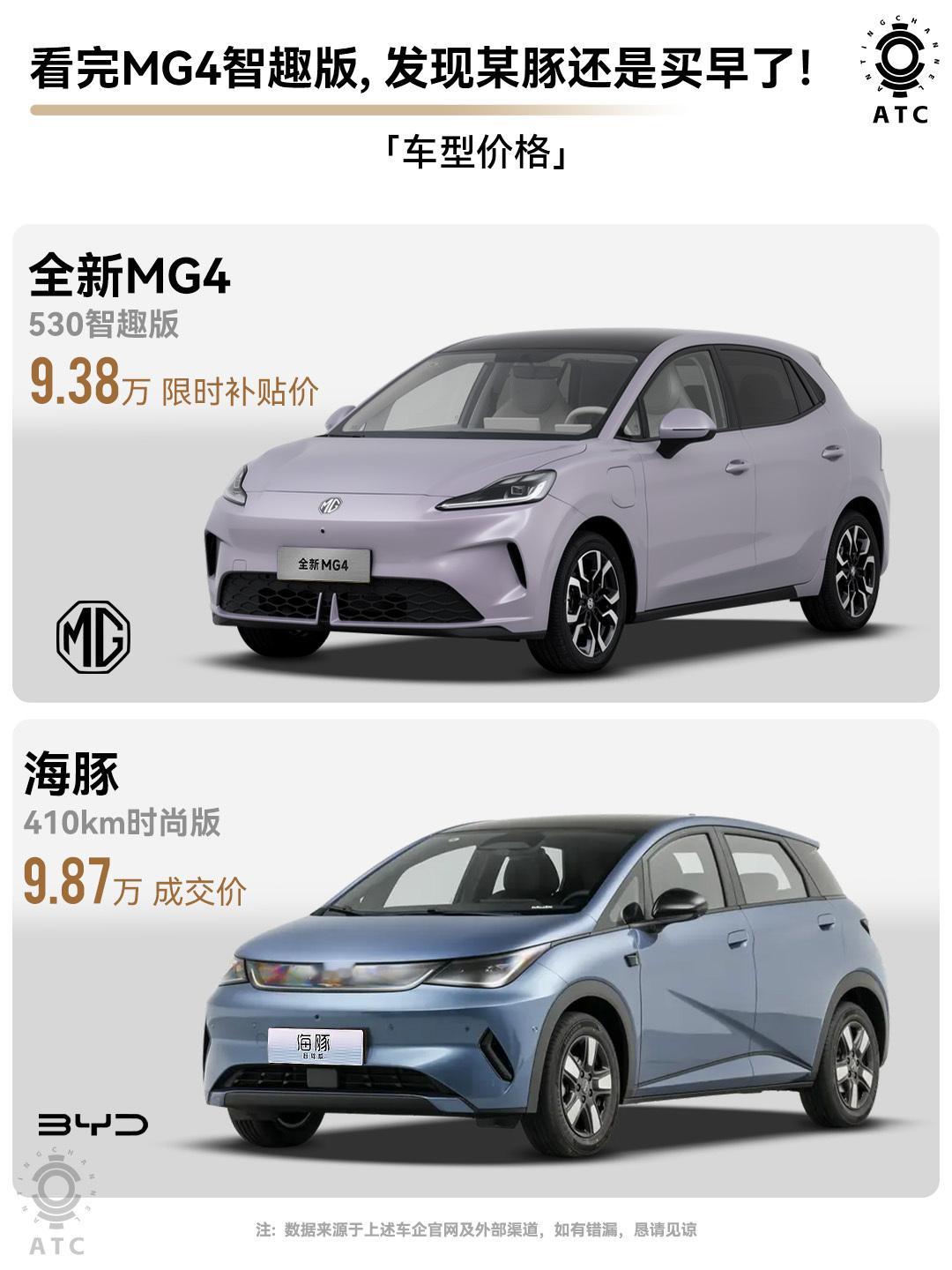 加码！MG4智趣版一出，就问某豚扛得住吗？果不其然，诚意到了的全新MG4如愿爆单