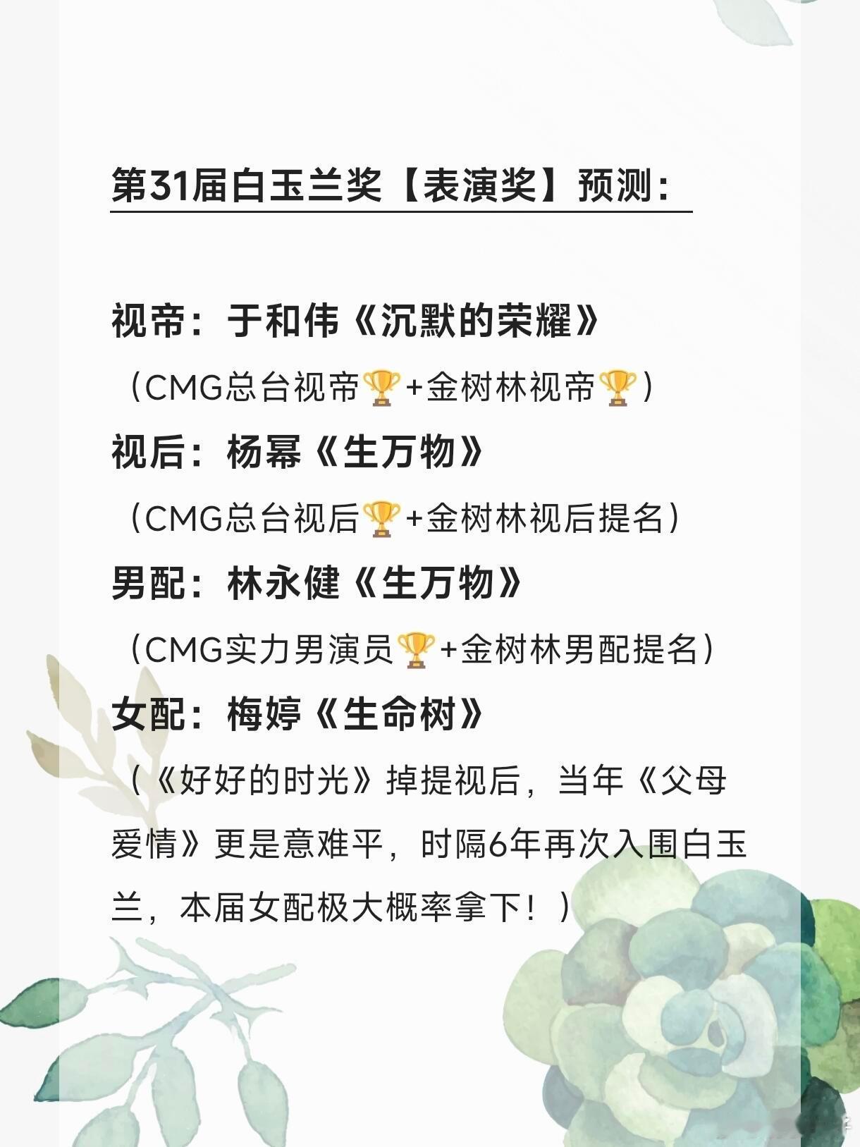 第31届白玉兰奖【表演奖】预测[一R]视帝：于和伟《沉默的荣耀》（CMG总台视帝