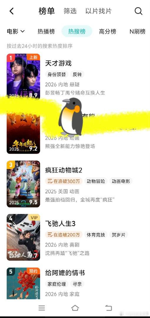 丁禹兮天才游戏四平台登顶 《天才游戏》首播成绩惊艳全网，多渠道全品类榜单稳居首位