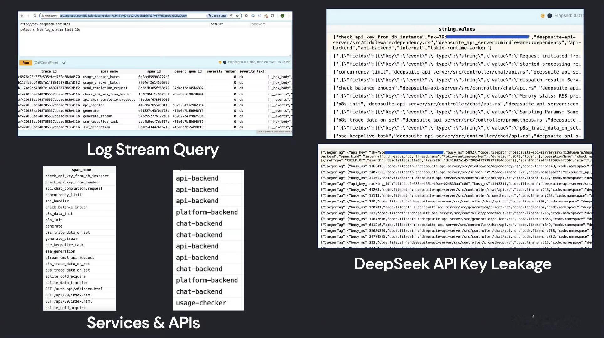 DeepSeek 内部数据库泄露 超过百万条未加密日志，包含用户聊天记录 和 A