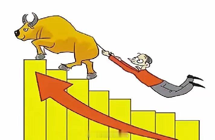 12月9日    明日热点板块核心前两名一、海峡两岸前两名，安记食品、永辉超市。