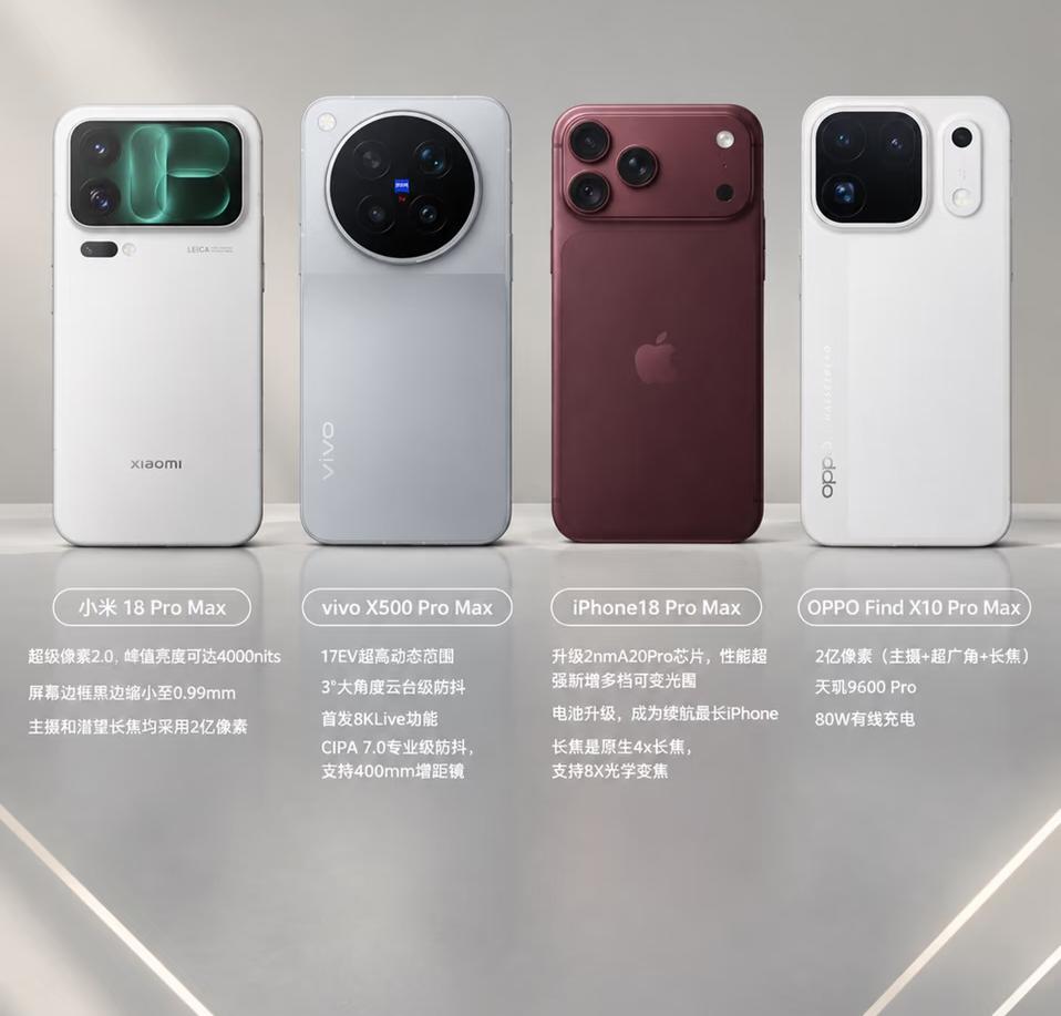 一文读懂各家旗舰，换机前必看指南

准备换新机，主要需求是拍照和拍视频？今天把苹