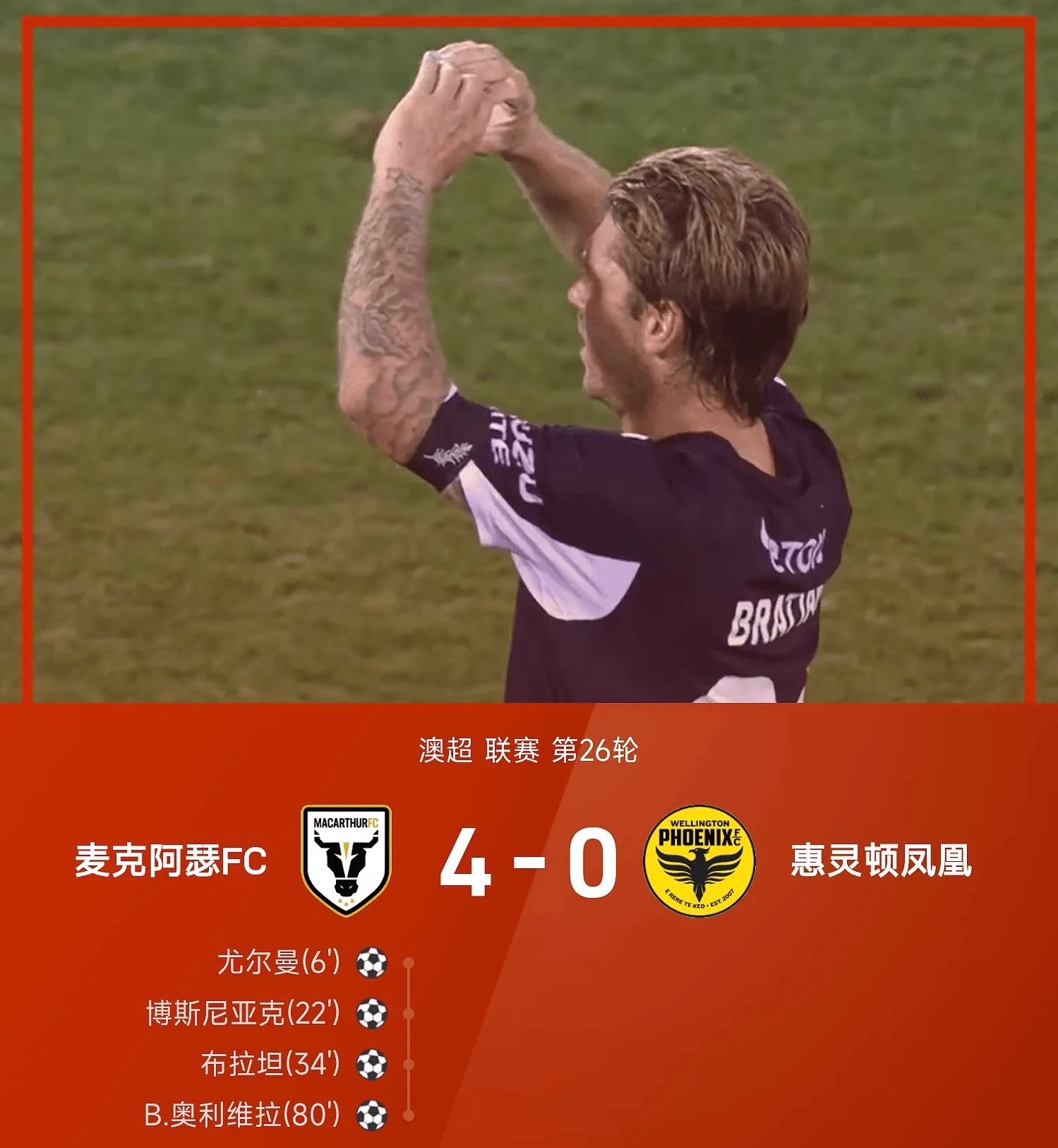 澳超 25/26赛季澳超第26轮，麦克阿瑟FC以4-0大比分完胜惠灵顿凤凰。上半