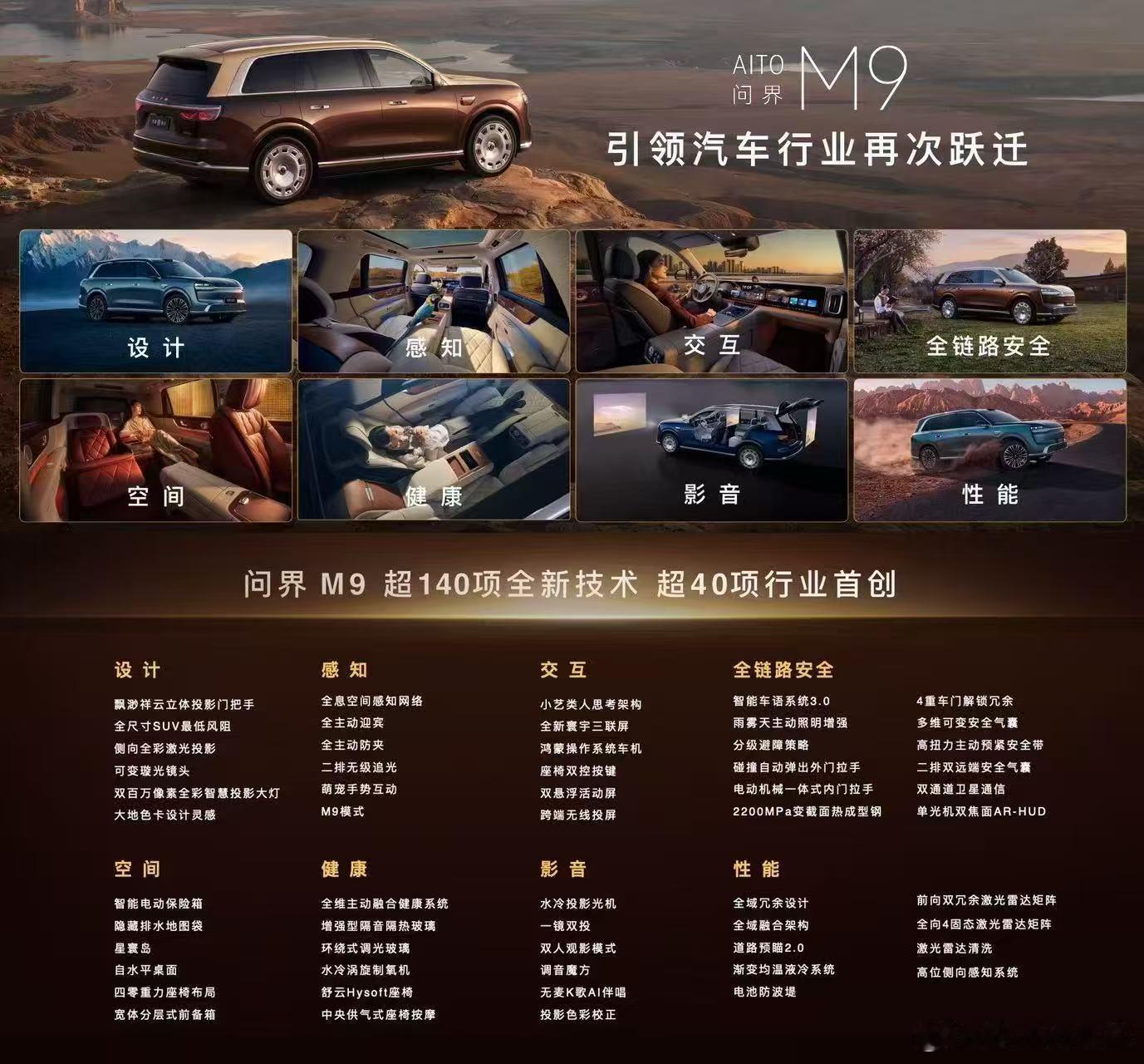 问界M9首发搭载超40项行业首创技术问界M9，超40项行业首创黑科技加持✨独创四