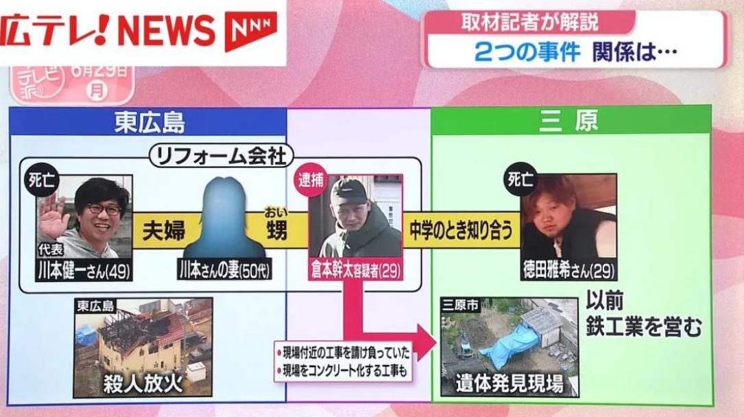 为了填赌债、吞家产、保自己，不惜杀光身边所有人！年仅29岁的日本男子仓本干太，一