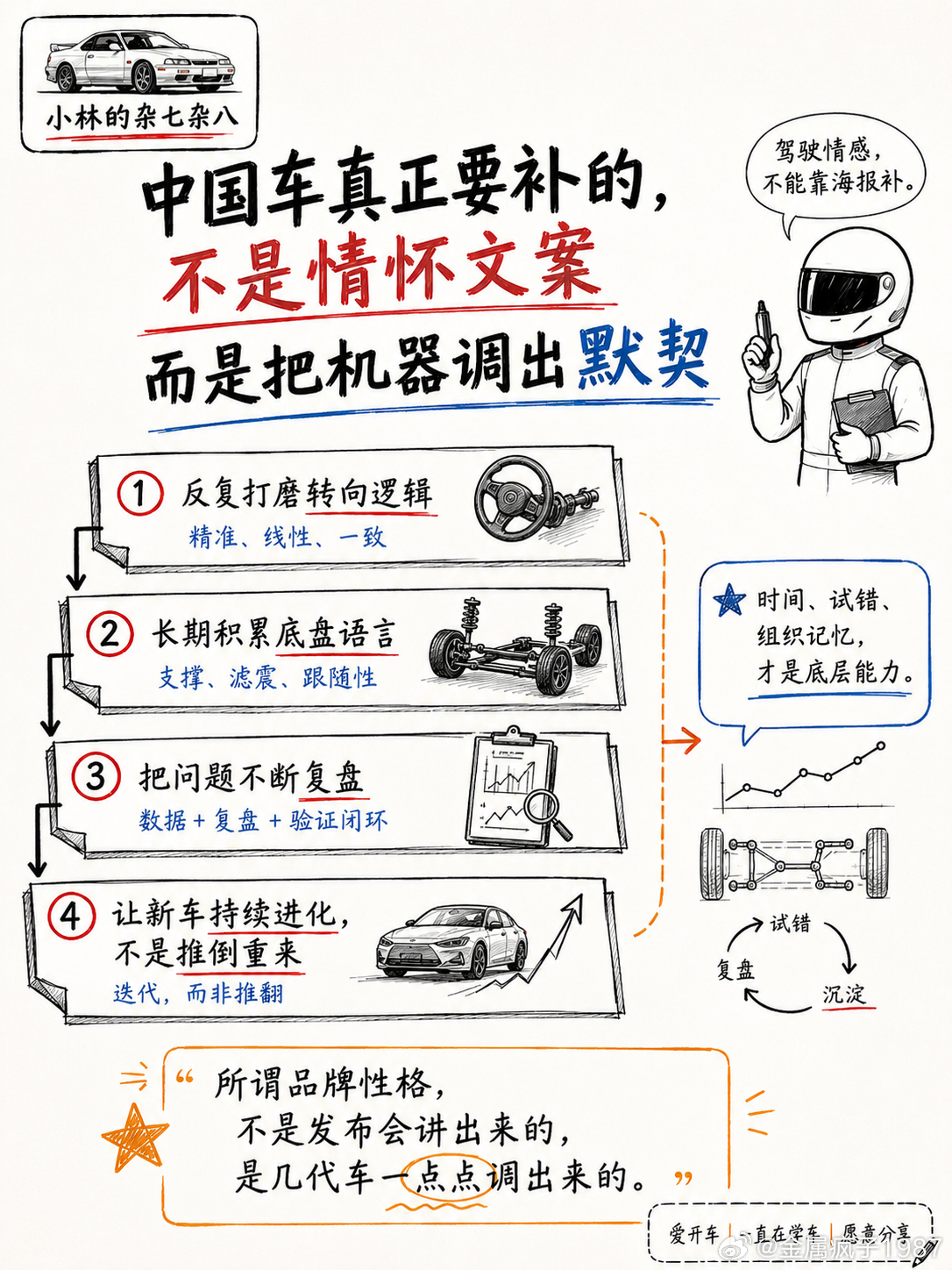 法拉利全球营销总监说，中国车缺驾驶情感？最近，法拉利全球营销总监谈到中国车企时说