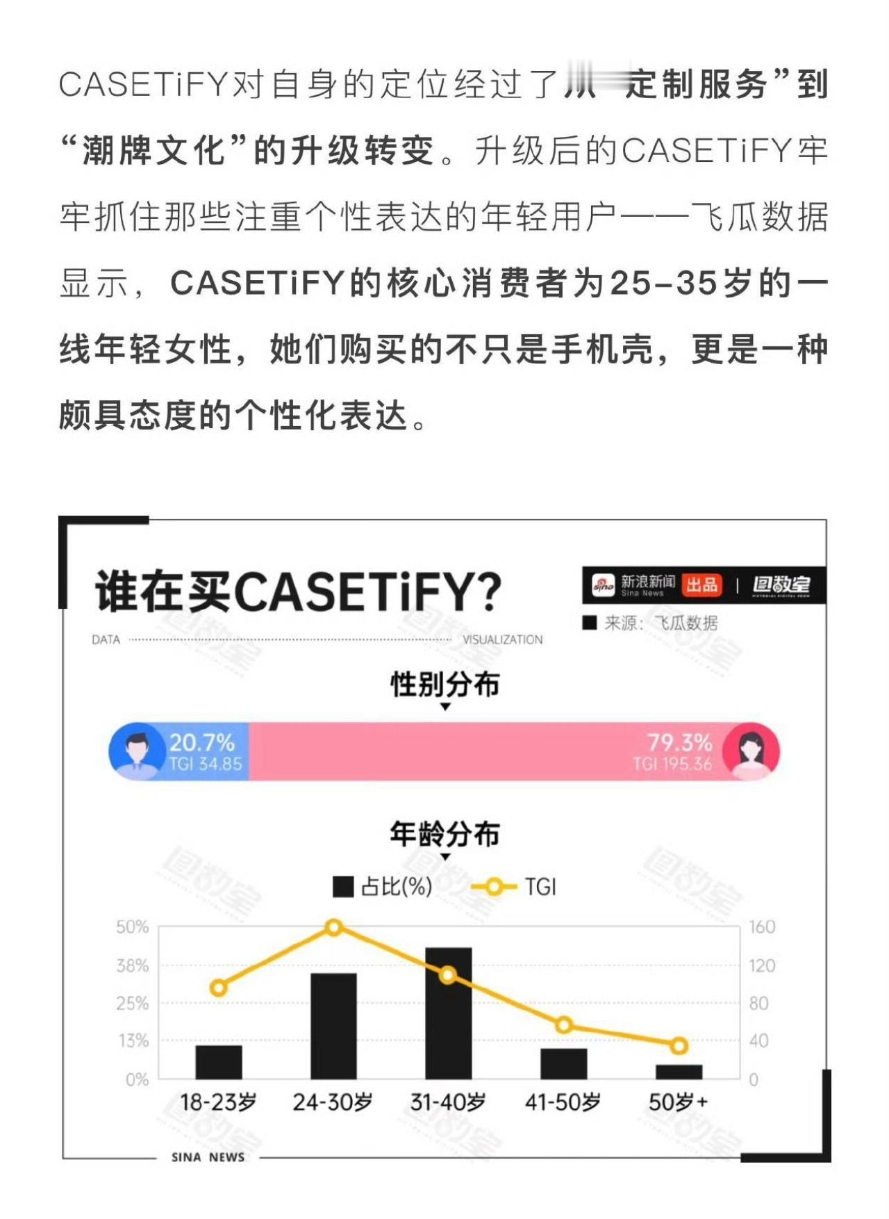 手机壳爱马仕狂卖36亿情绪价值提供的好，韭菜就很好割，你情我愿嘛…… 