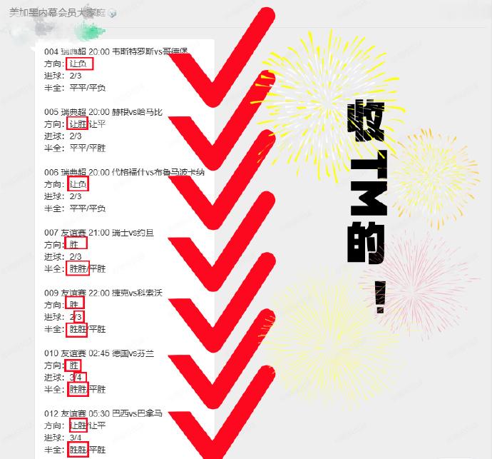 疯叔今日晚场赛事全览！周日9✅9！！一致好评！001 友谊赛 00:00 保加利