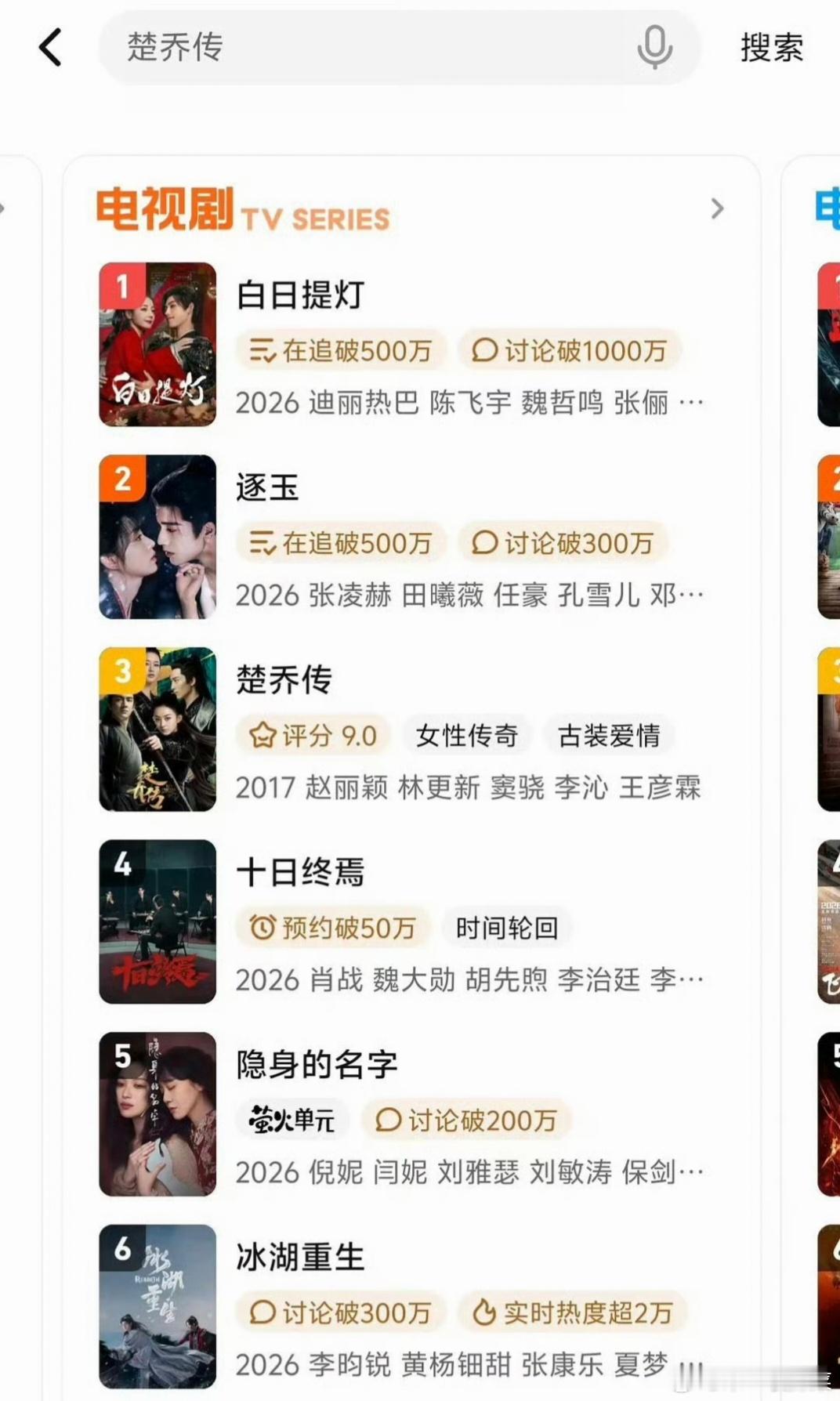 赵丽颖《楚乔传》🐧突然热度第三了，一直还在涨，突然一下子又🔥了 