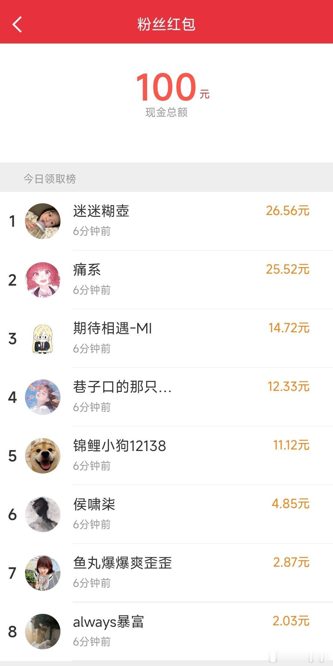 恭喜这些朋友们，大家也可以帮手看看有没谁不应该得的。 陪你唠嗑