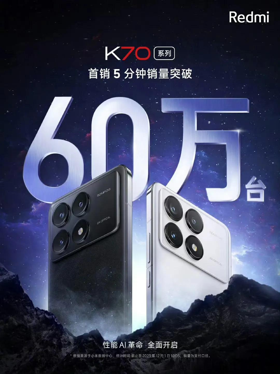 RedmiK70系列5分钟销量60万台，小米最近也太猛了 ​​​，K70这是要迅