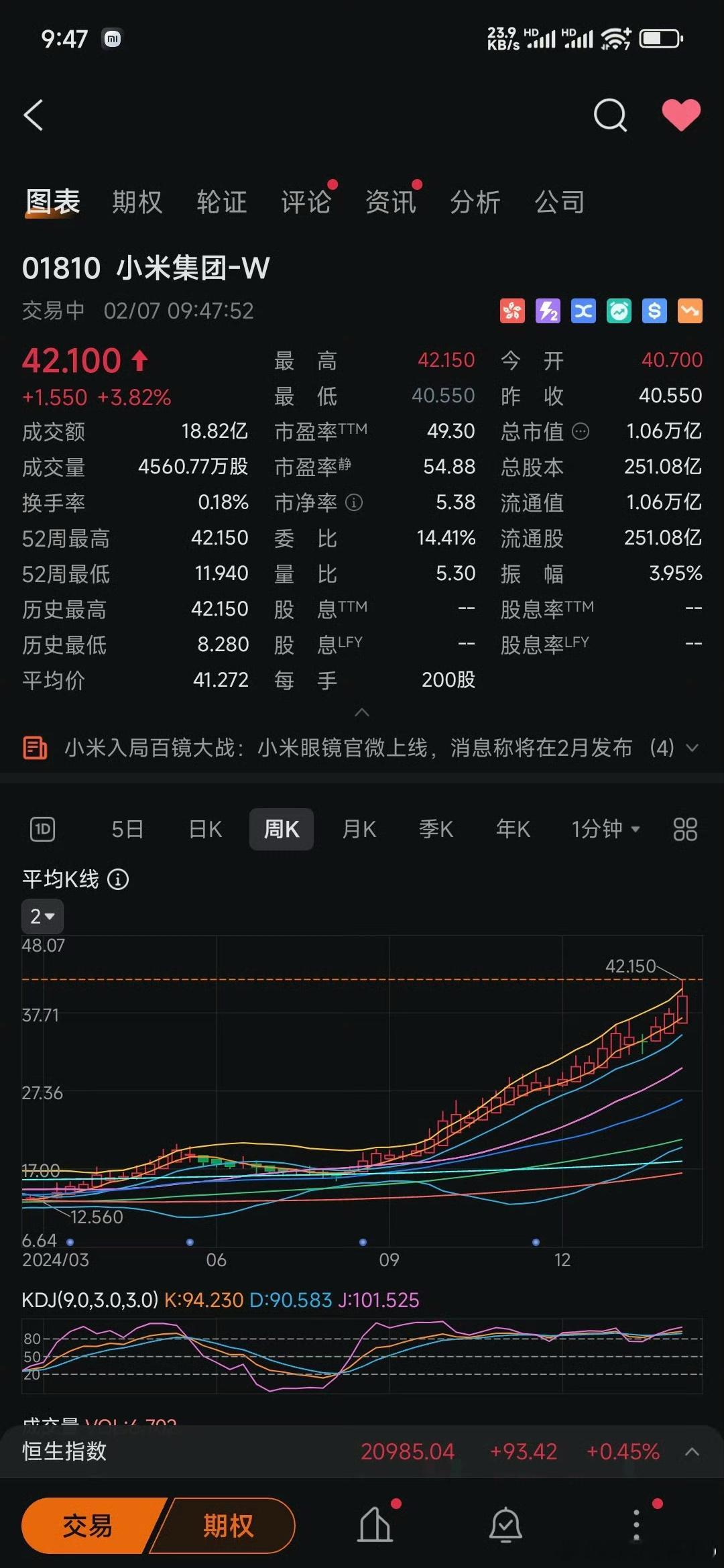 初十 大米儿股东群里“一片哀嚎”，直呼涨太快[哈哈][哈哈][哈哈]  这天天涨