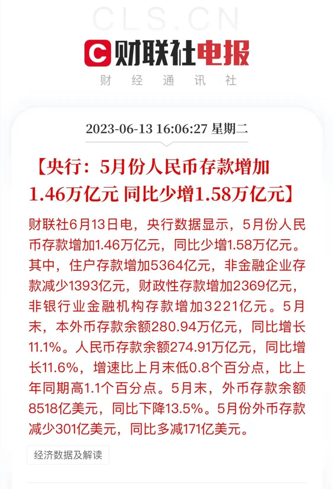 5月人民币存款增加1.46万亿，打脸老百姓越来越没钱的说法？
别看5月新增了1.