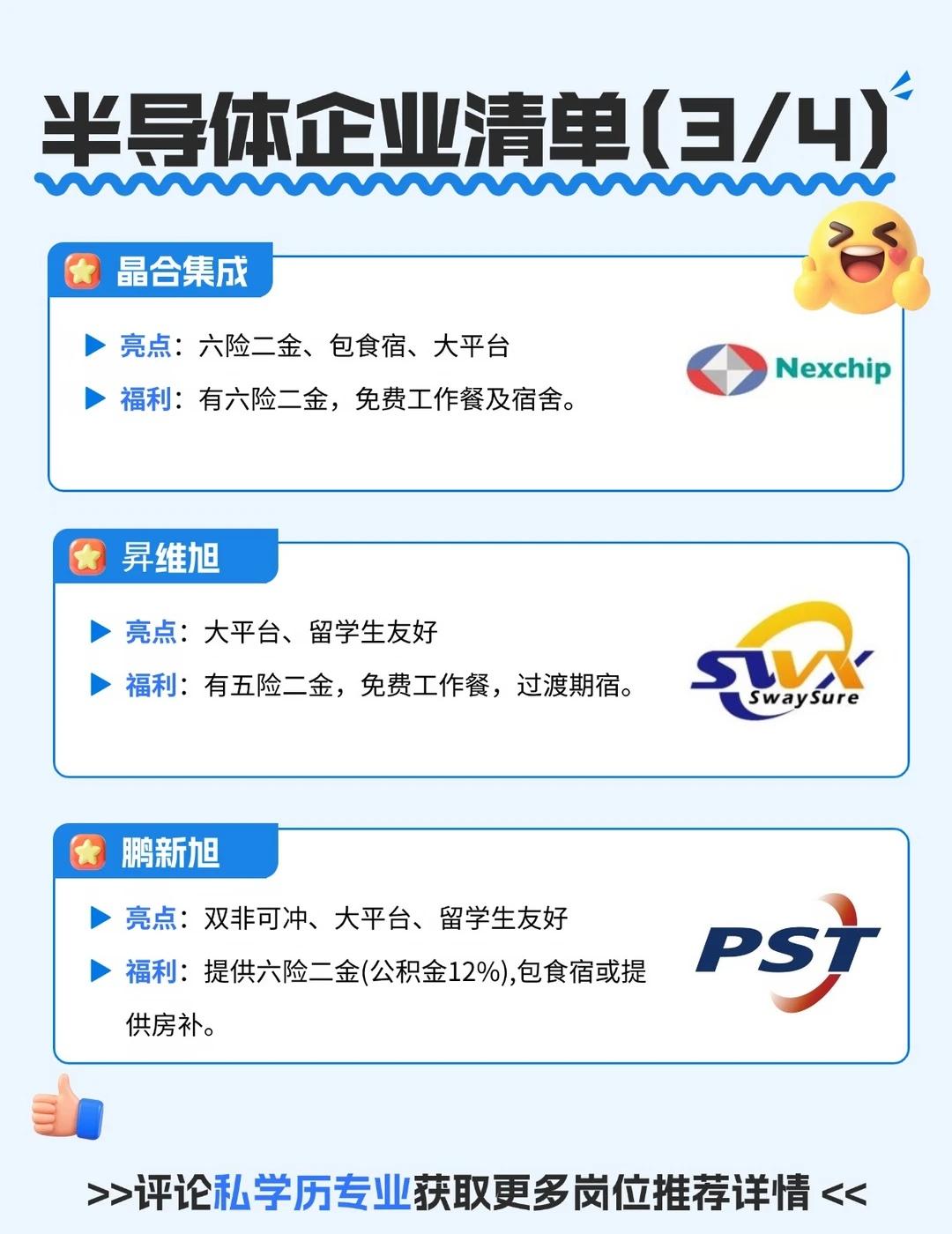 半导体企业就业名单3/4 半导体大厂进不去？大专本科应届生这样选 大专、本科还有