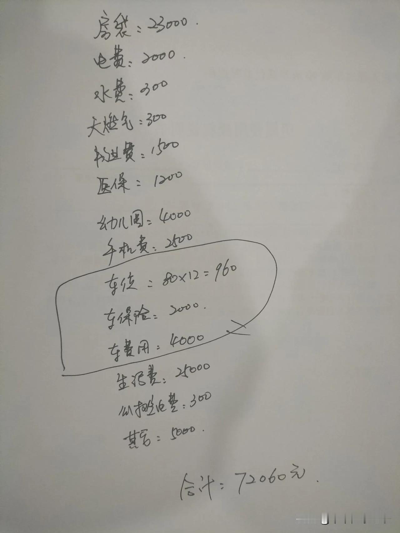 现在生活压力有多大，每年最基本的支出，就要这么多。
还有一些杂七杂八没法算账的。