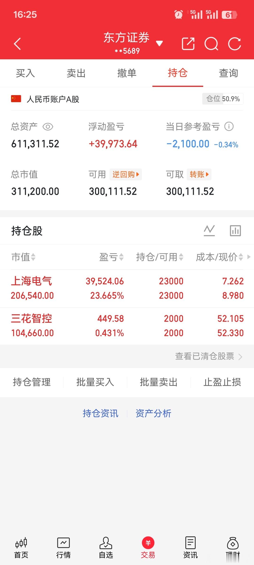 50万投资股市记录（自媒体记录美好生活，亦可记录投资生涯）挑战第十一天，今天都没
