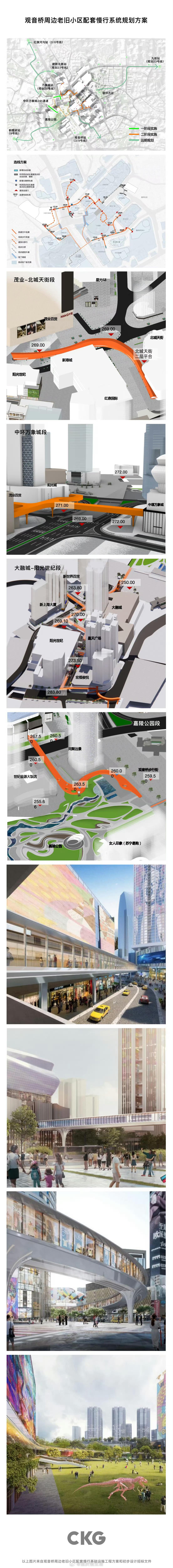 #重庆观音桥老旧小区配套将改造#观音桥周边老旧小区配套慢行基础设施工程方案和初步