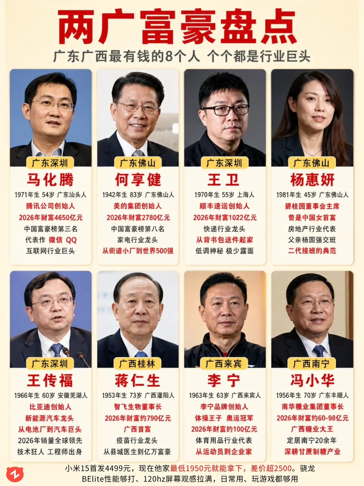 两广个个行业巨头 身家合计超万亿！