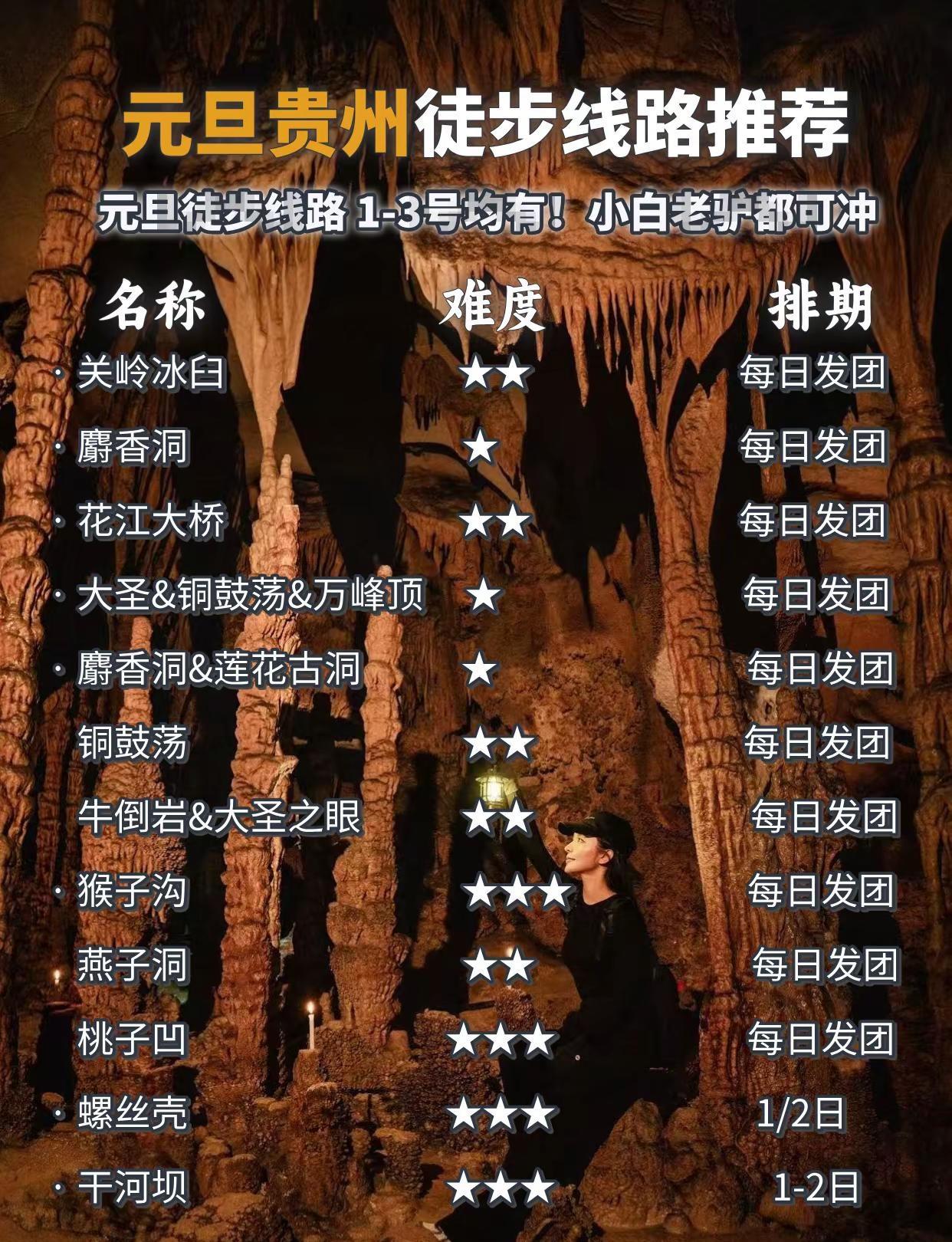 欢迎加入。贵州周边游 爬山 徒步 户外