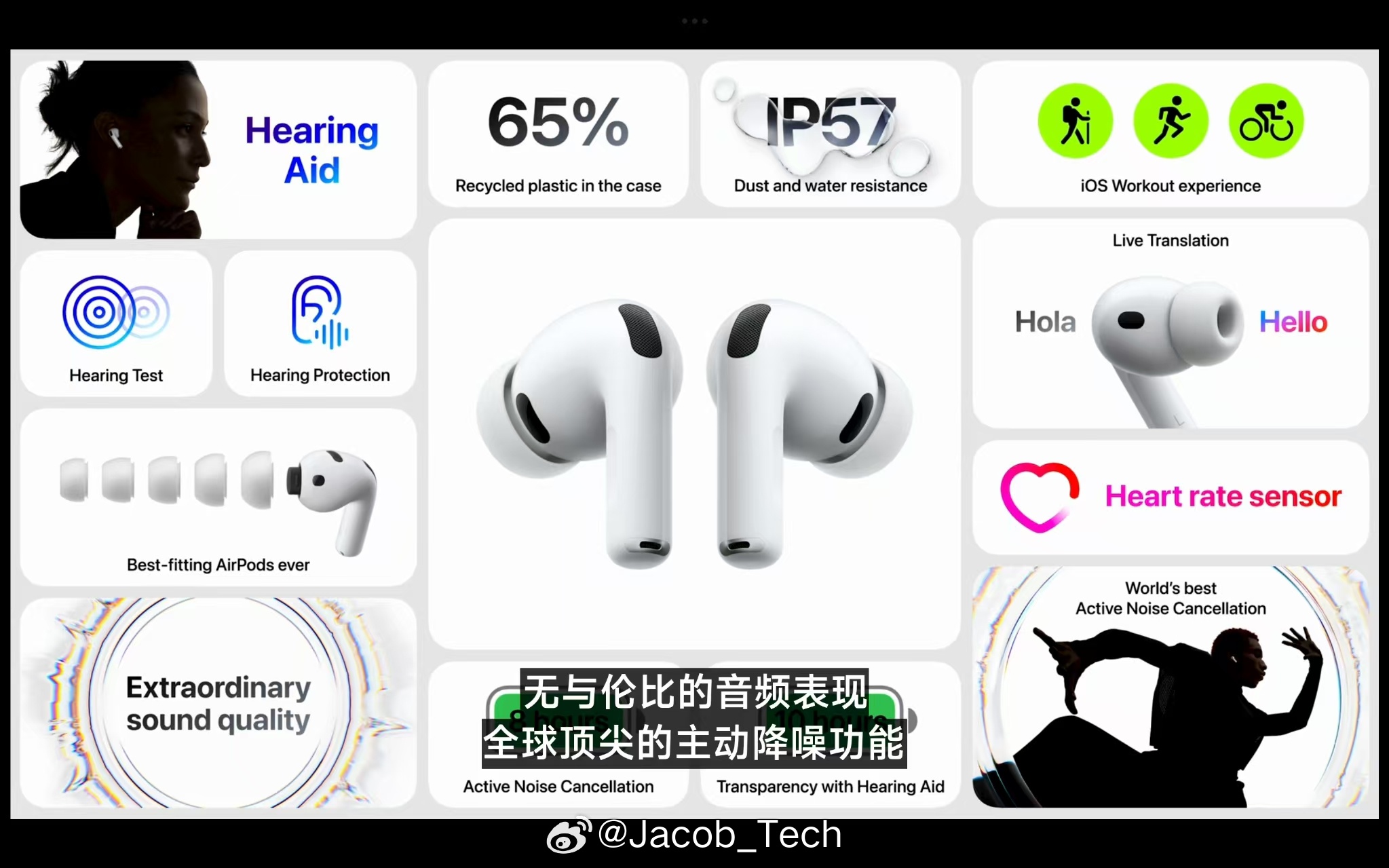 AirPodspro3 好家伙实时翻译真的很厉害了而且还真的在这么小的耳机里面塞