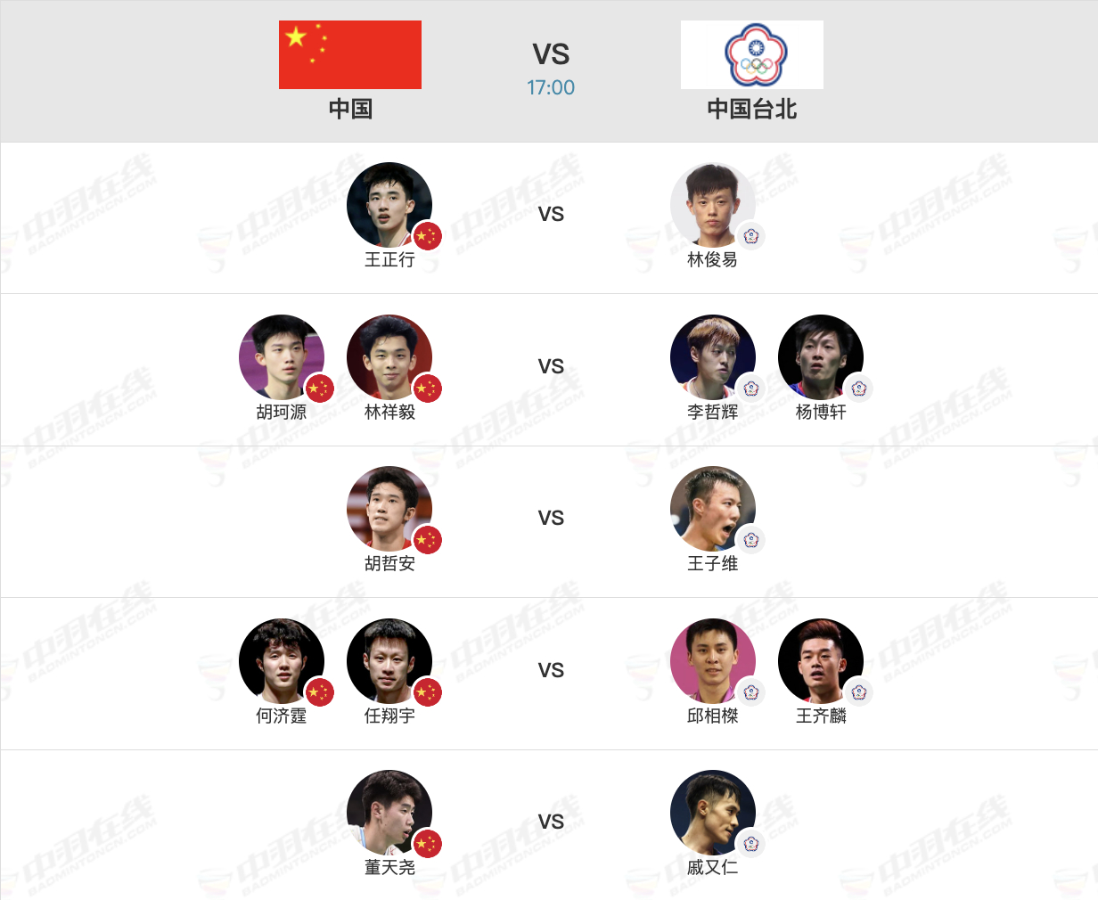 2026亚洲羽毛球团体锦标赛 2号场地17点【男团1/4赛：中国🇨🇳 vs 