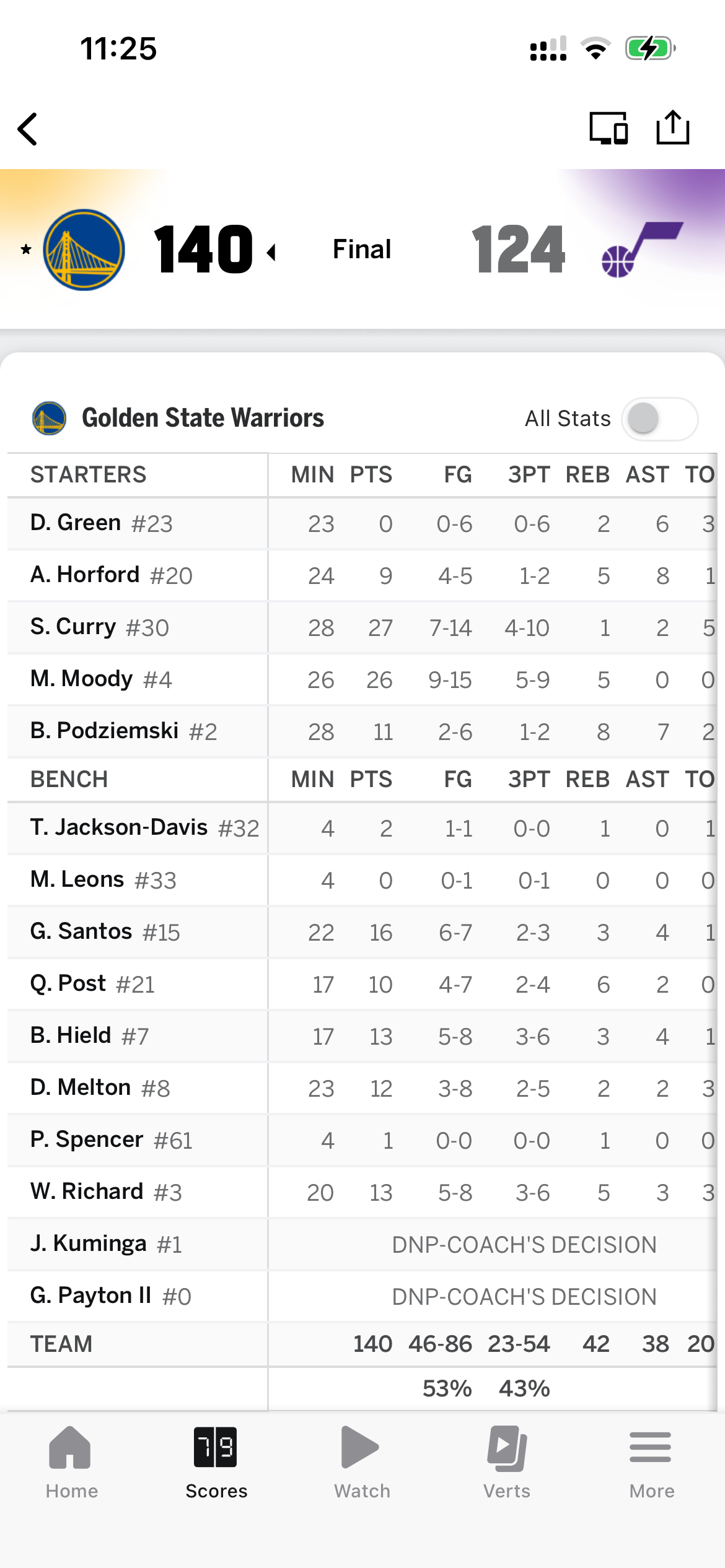 其乐融融的一场比赛！ 