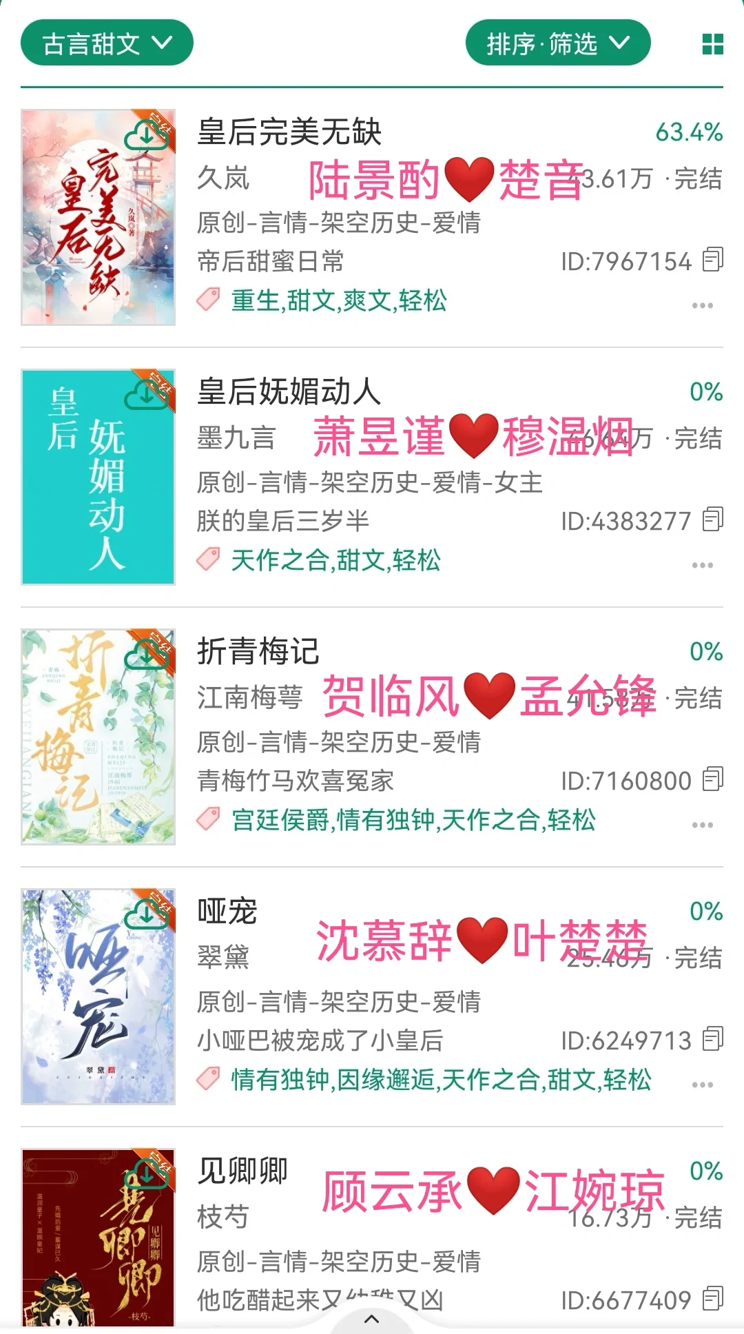 第一本真的超级超级好磕!!齁甜巨宠古言!！