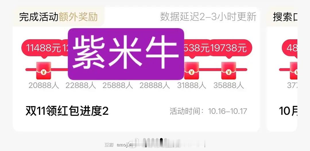 最快达成最高目标的，紫米和杨紫一样强 ​​​