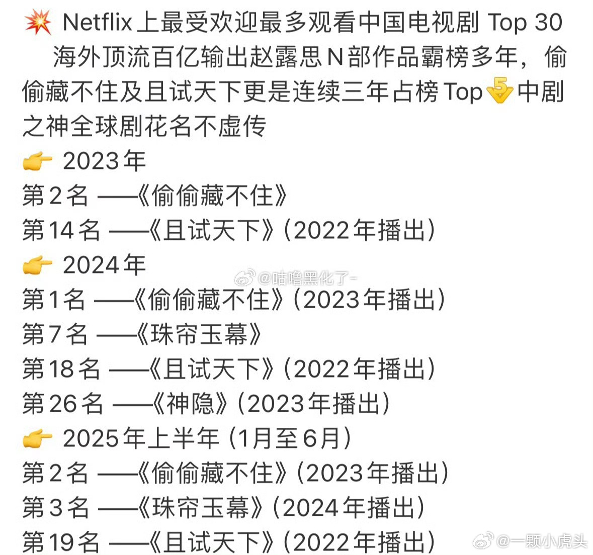 赵露思在海外真的好火啊！最强海外输出[赞] ​​​