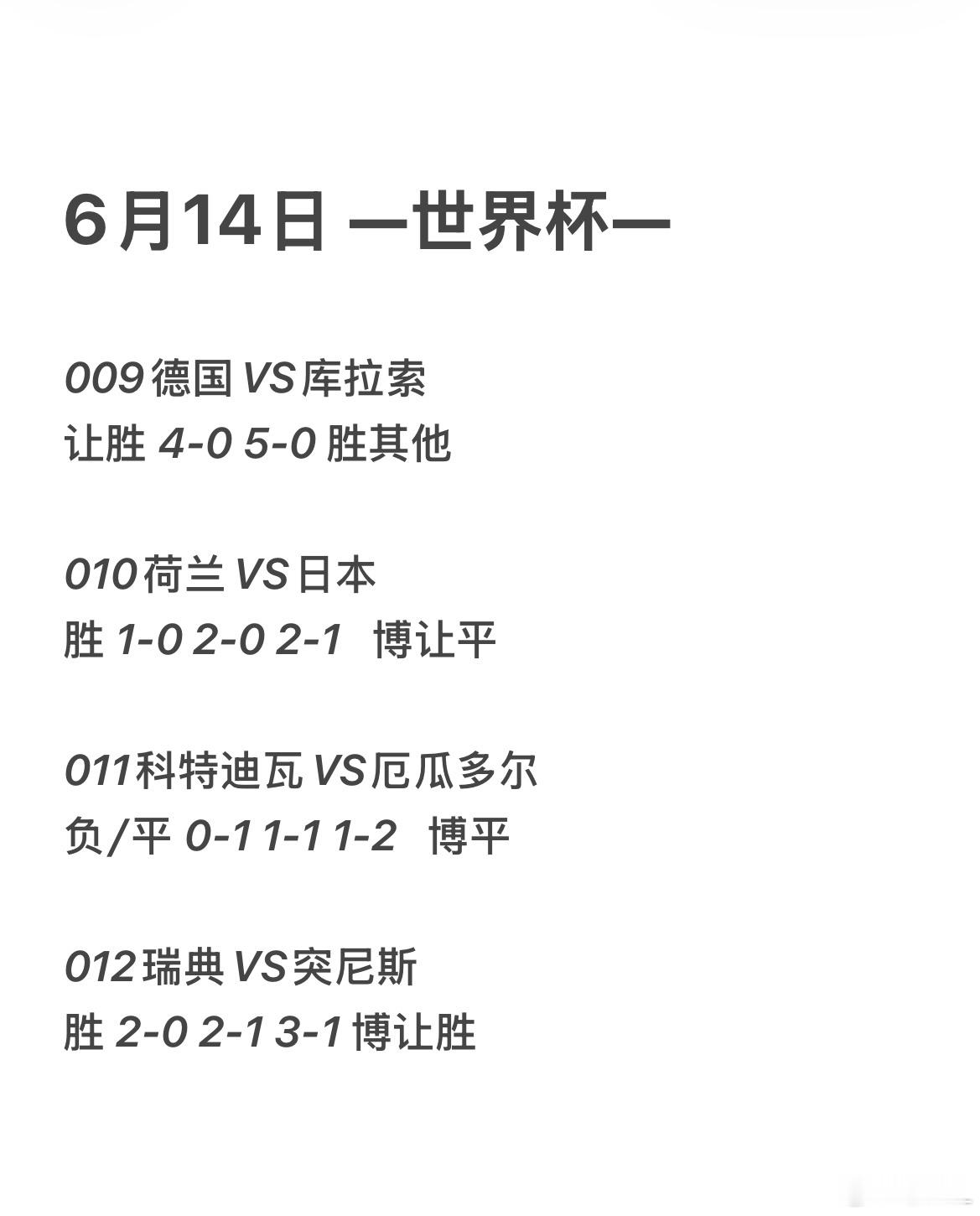 6月14日，坚持就是胜利 德国VS库拉索 荷兰VS日本 科特迪瓦VS厄瓜多尔 瑞