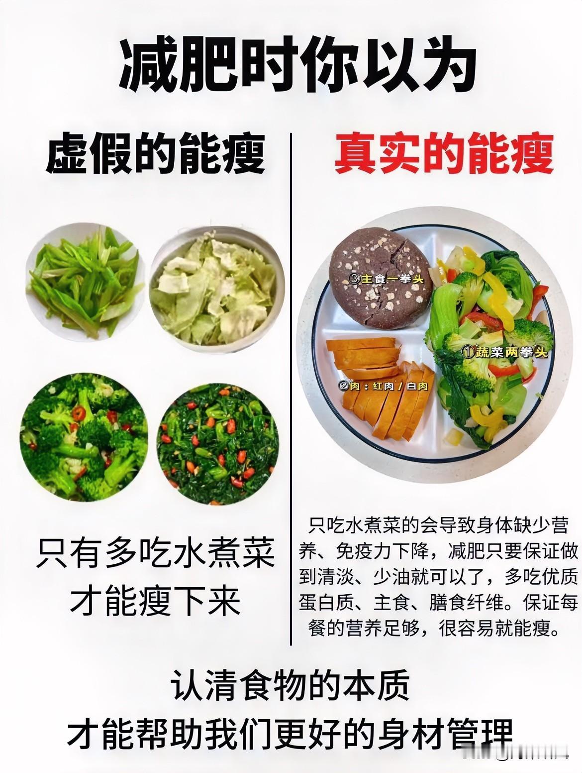 减肥只靠吃蔬菜行吗?
减肥只吃蔬菜？可别踩这坑！

好多人觉得减肥=顿顿吃蔬菜，