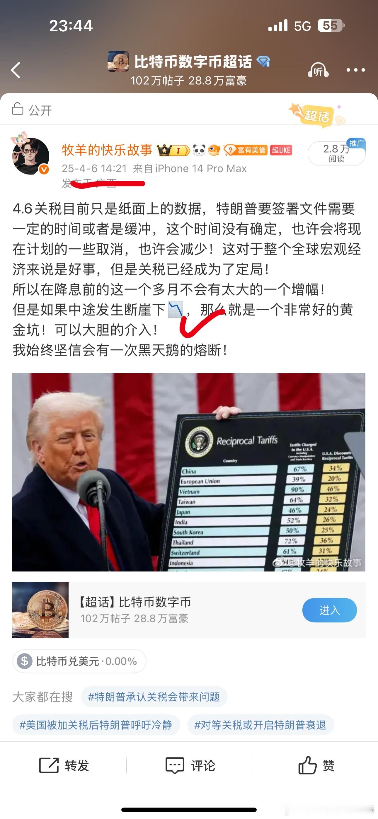 现在还有人质疑我吗？4.6号的时侯提前预警，4.8-4.9日大饼爆📉，我们及时