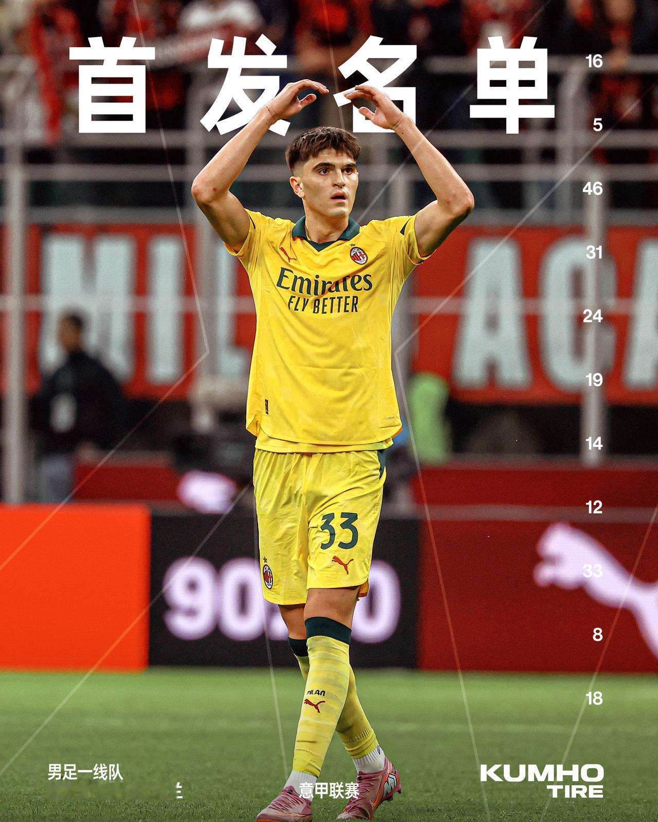 这是我们客场对阵博洛尼亚的首发阵容📋