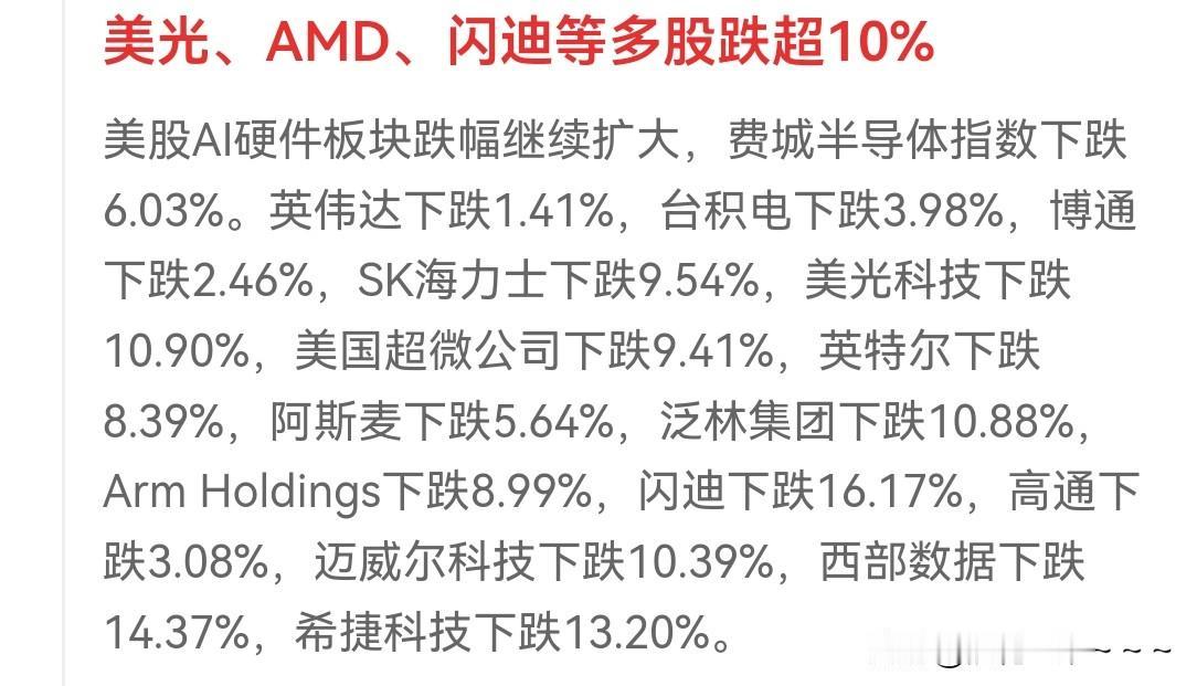 夜已深，都睡了吗？
美股今晚上走的又不好，特别是受美股存储概念大跌的影响，纳斯达