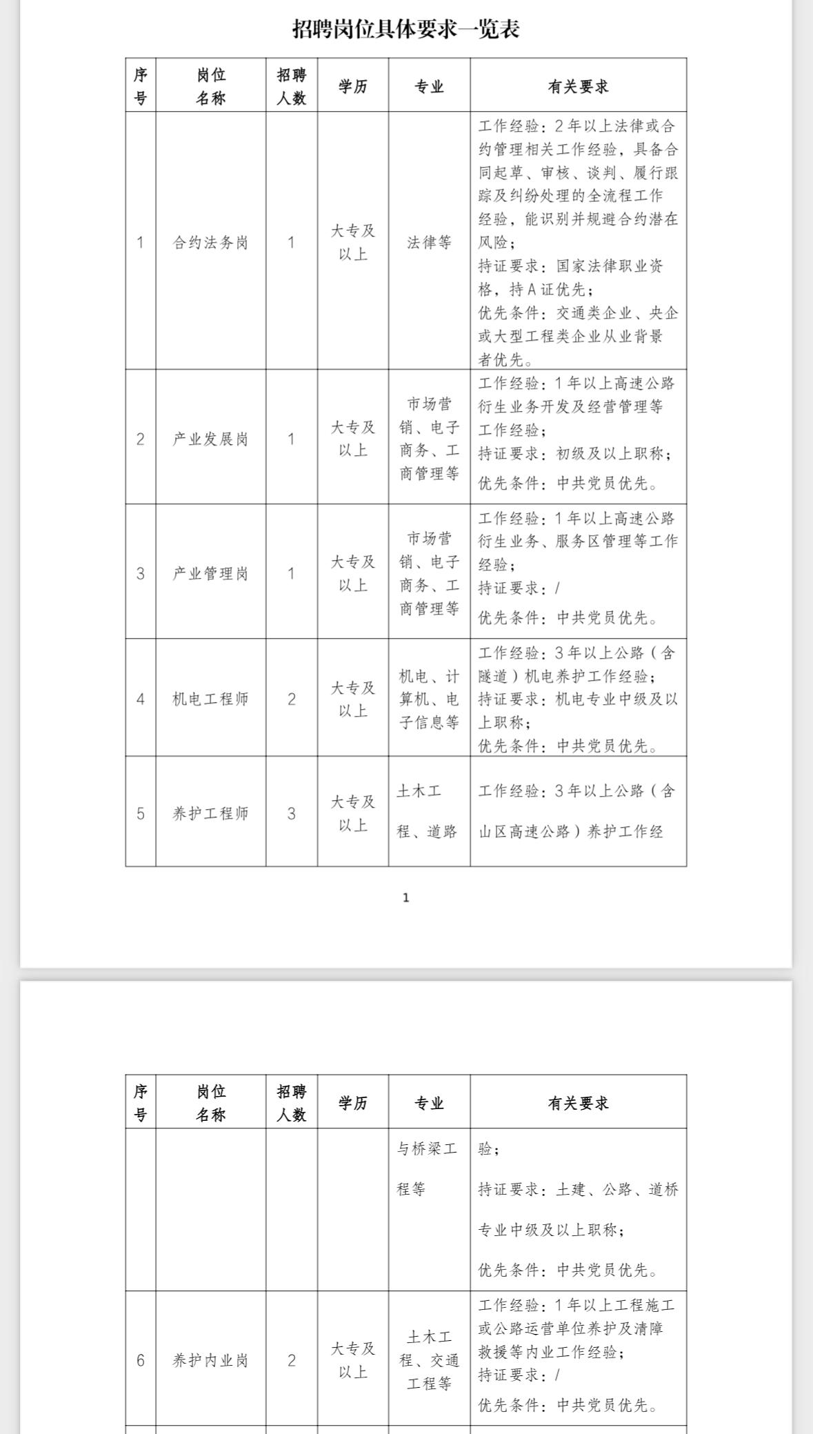 🔥新疆国企招聘｜中交新疆交投招56人！6.5报名！

宝子们！中交新疆交通投资