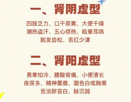 肾虚有 5 种不同证型，对照自查