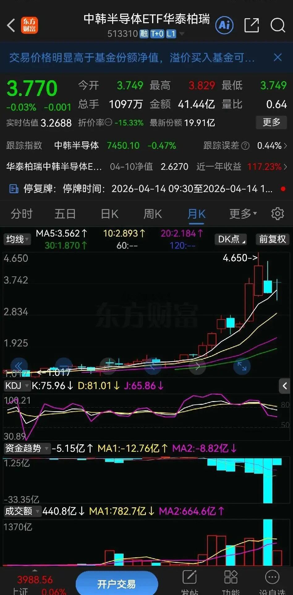 存储板块大分化：为何中韩半导体ETF跑输A股存储？核心拐点就在3月3日！今年半导